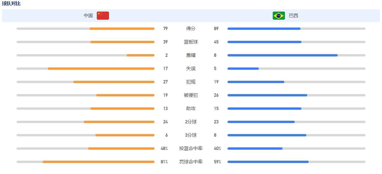 99午夜高清在线视频在观看