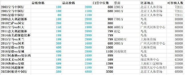 又爽又黄无遮挡高清免费视频