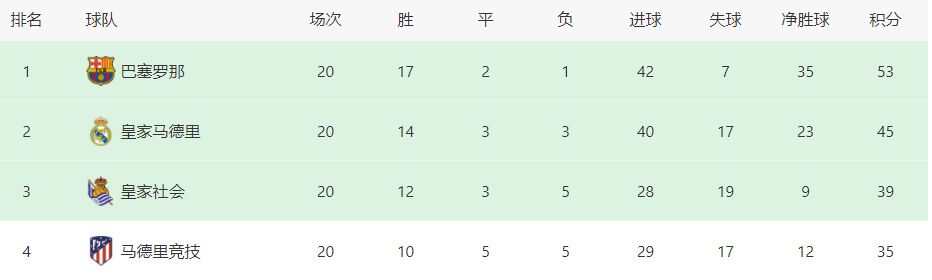 天天色综合社区