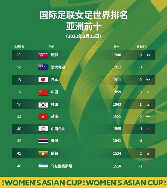 天堂亚洲国产日韩在线看