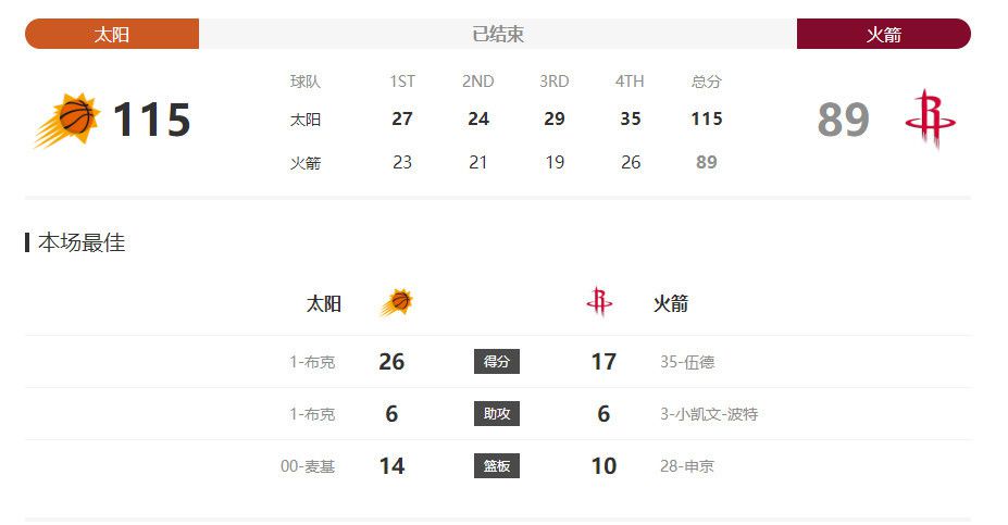 风间由美爱情电影