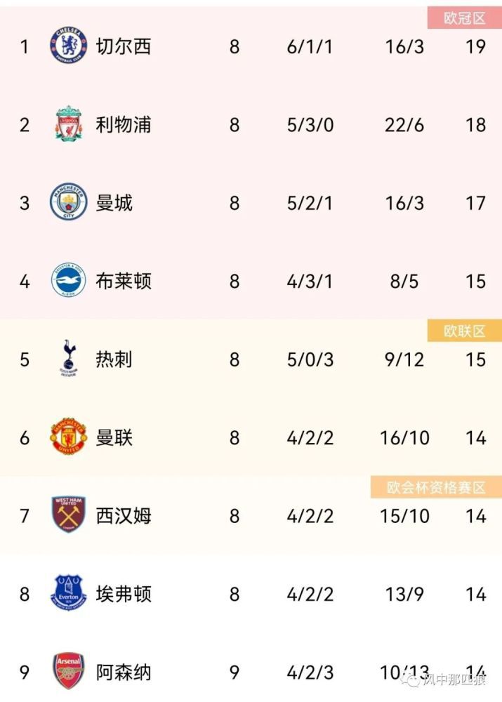 手机免费av电影
